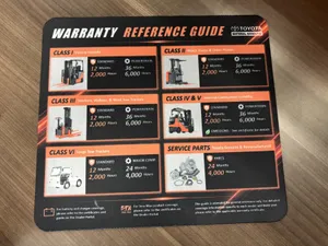 TableCoversNow.Com - Custom Printed Rectangular Mouse Pad