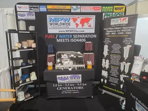 CustomApronsNow.Com - EZ Extend Displays