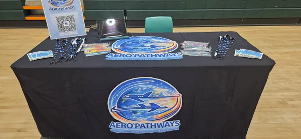 This was at a high school speaking with students that want to enter into aviation