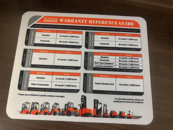 TableCoversNow.Com - Custom Printed Rectangular Mouse Pad