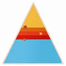 Triangle Triangle - Table Covers Now