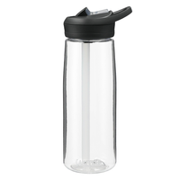 Clear (CL) Clear (CL)