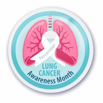 Buttons - Custom Aprons Now