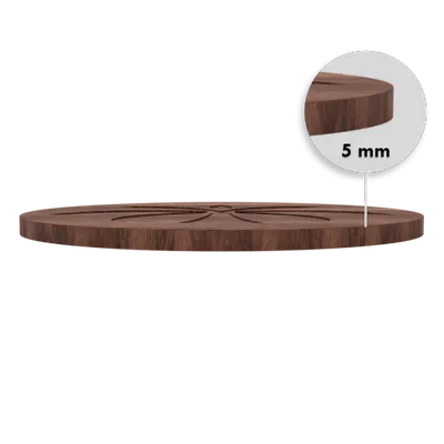 5mm - Custom Aprons Now