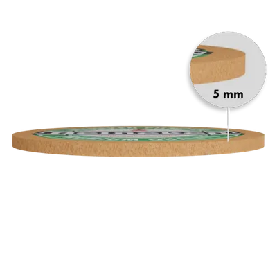 5mm 5mm - Custom Aprons Now