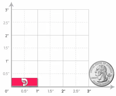 1 inch - Custom Aprons Now