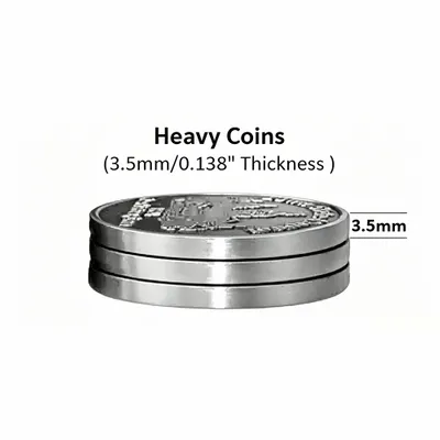 3.5mm - Table Covers Now